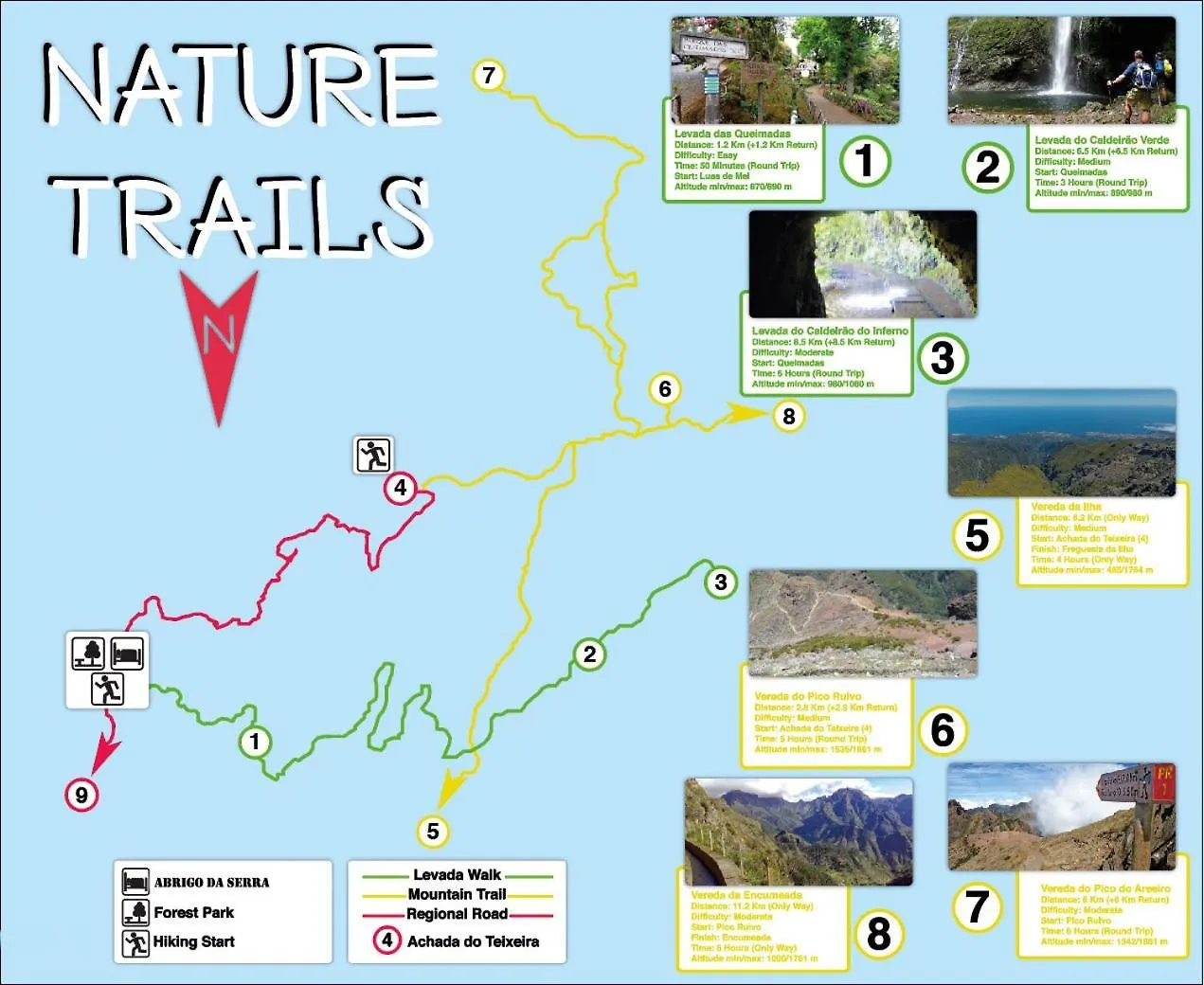 Abrigo Da Serra- Nature Trails Villa Santana  Santana (Madeira)